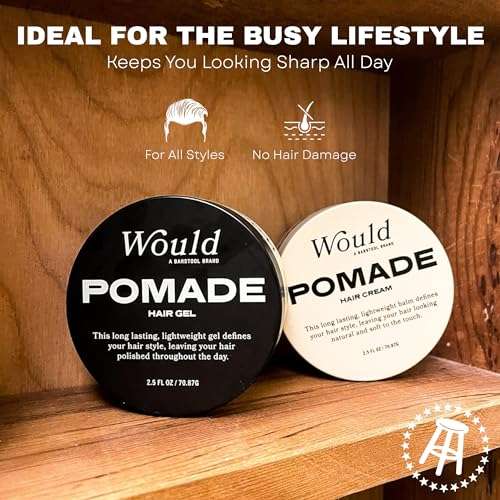 Would Pomade Hair Cream for Men - 2.5 Oz Natural Hair Styling Cream - Matte Finish, Water-Based Medium Hold, Lightweight & Flexible, Soft Touch, Flake-Free 4