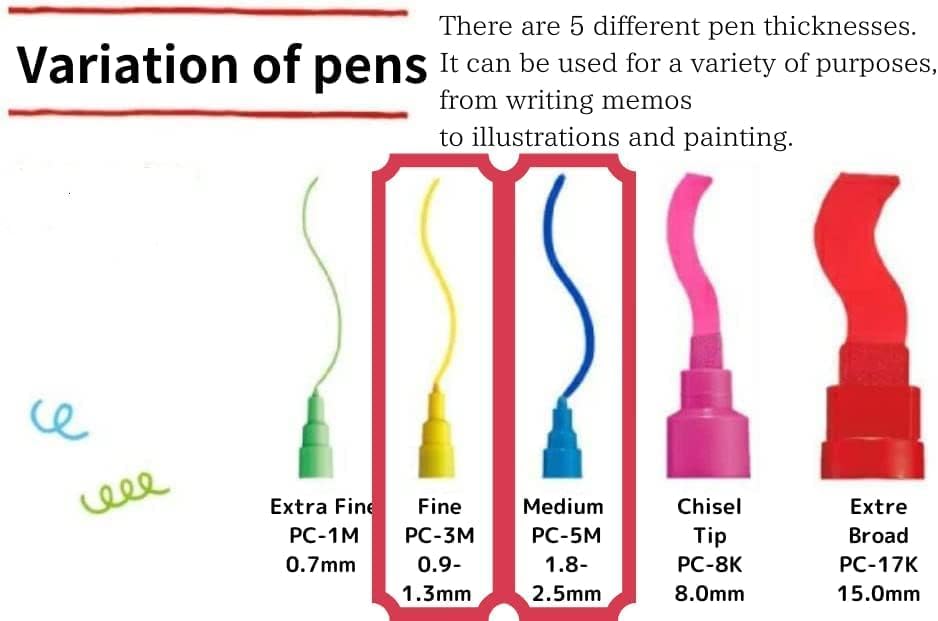 POSCAA Umi PC-5M7C Marker Paint Pen, Medium Point Pen Tip, Set of 7 Markers | Water-based Pigment Ink | Exclusive Vibrant Colors & Best in Class Ink Flow Performance | Limited Edition - Japan Model 4