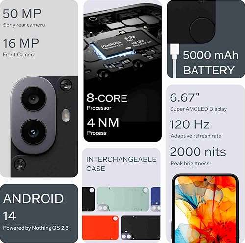 CMF BY NOTHING Phone 1 5G (128 GB) (6 GB RAM) (Black) 2