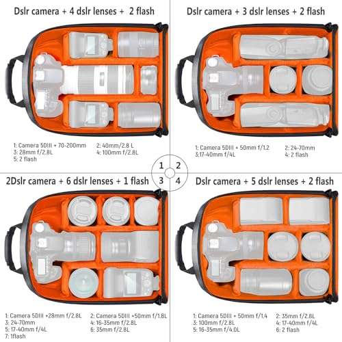 Neewer Camera Backpack Bag for Photographers - Waterproof & Shockproof with Partition, DSLR & Mirrorless Camera Insert Case for Lens, Flash & Accessories (Orange Interior) 4