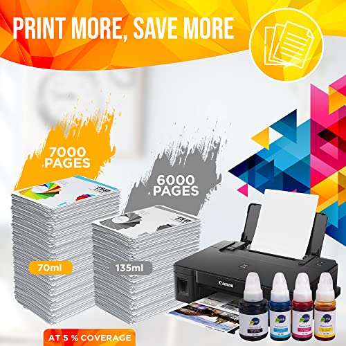 think ink Refill Ink Bottles for Canon PIXMA G3000, G2000, G2010, G4010, G3010, G2012, G 1000, G1010, G4000 Ink Tank Printers and Compatible with GI-790 Original Inks Bottle (Multicolor) 4