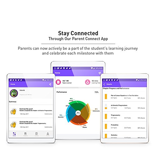 BYJU'S Class 12 (PCM) JEE Preparation (SD Card) 5