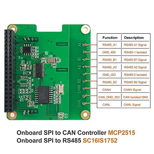 RS485 CAN HAT for Raspberry Pi Via SPI Onboard 1 x CAN Bus MCP2515 Transceiver 2 x RS485 Bus SC16IS1752, Signal and Power Isolated, ESD Protection Port, Stable Long-Distance Communication Module 3