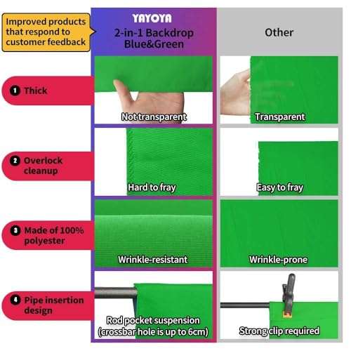 Blue Green Screen Backdrop with Stand Kit, 5 x 6.5 ft Portable Chromakey Blue Green Screen Stand with T-Shaped Stand & Carrying Bag & 5 Clamps, Greenscreen Background with Stand for Streaming, Gaming 4