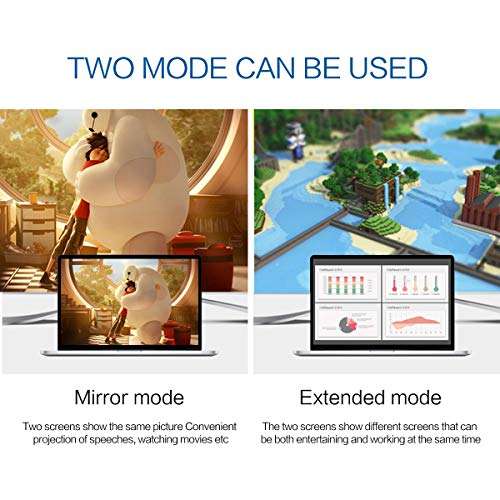 INICIO USB-C To Display Port Cable 1.8m, 4K/60Hz Type C To DisplayPort DP Adapter Thuderbolt 3/4 Compatible For MacBook Pro Air M3 M2 iPad Pro Galaxy S24 S23 Ultra XPS 13/15 HP Envy Spectre etc 6