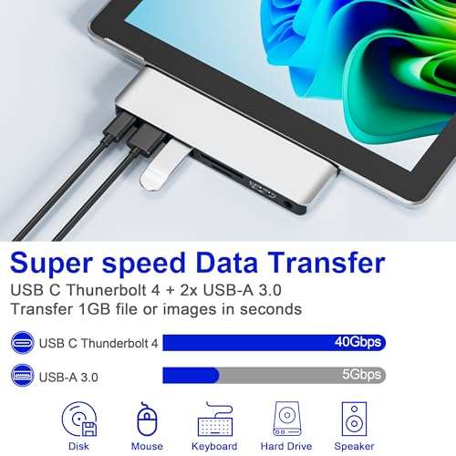 Surface Pro 11 USB C Adapter, Surface Pro 9 Hub Docking Station with 4K HDMI, Thunerbolt 4 (8K Video+Data+100W PD), 2*USB 3.0, 3.5mm Audio, SD/TF, USB C Hub for Surface Pro 11 Copilot/10/9/X 6