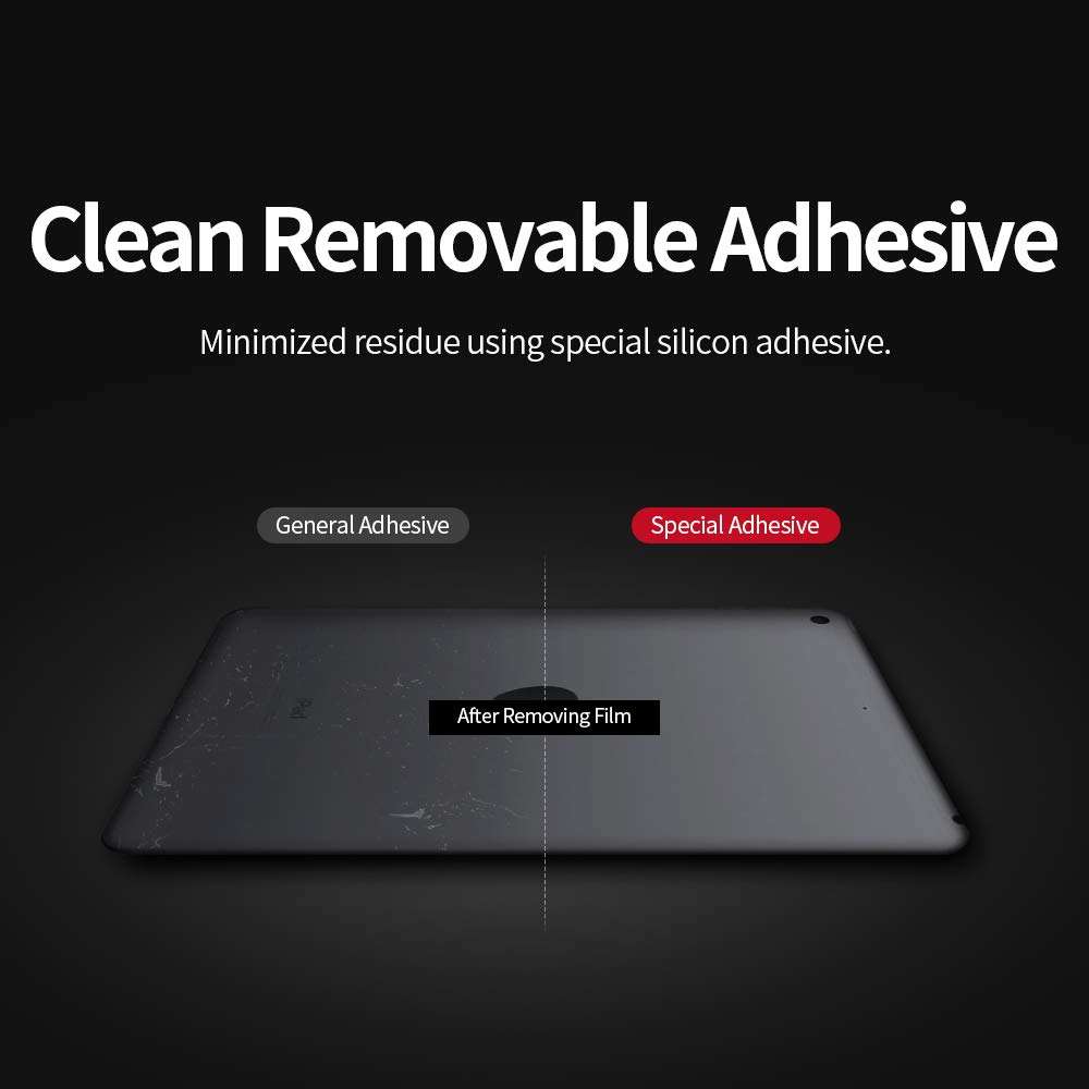 skoko [2 Pack Transparent Matte Back Protector Compatible with iPad Pro 11-inch M4 7th Gen Released in 2024, Easy Installation, Matte Clear Skin/Case-Friendly 5