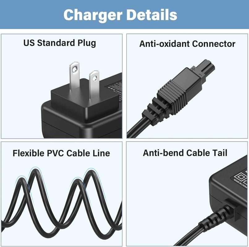 Guy-Tech AC Adapter Compatible for Shark V1725BB V1725BE V1725H V1725Q V1725QC V1725QR V1725QW V1725RW V1950 V1730I V1828 Vacuum 5