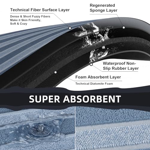 HERA BEAUTY Super Absorbent Bath Mat, Quick Dry Bath Mats for Bathroom, Non Slip Rubber Bathroom Mats Rugs, Easy to Clean Machine Washable Thin Bath Mats (Blue, 59" L x 17.7" W) 4