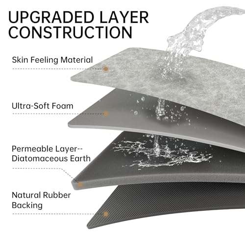 Bath Mat Rug, Rubber Non-Slip Quick Dry Absorbent Thin Bathroom Rugs Fit Under Door Bathroom Floor Mats-Shower Rug for in Front of Bathtub, Sink, Shower Room(Light Grey,24"x48") 6