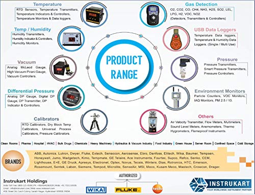 Lutron DT-2234C Digital Tachometer (2.5 to 99,999 RPM) Alongwith Calibration Certificate by INSTRUKART 2