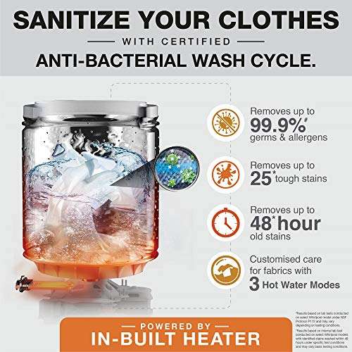 Whirlpool 7.5 Kg 5 Star Fully-Automatic Top Loading Washing Machine Appliance with In-Built Heater (STAINWASH PRO H 7.5, Grey) 3