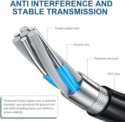 Sqrmekoko Charging Power Supply Cable Compatible with JBL Charge 5, JBL Flip 5, Charge 4, Pulse 4 Wireless Speaker (Black) 4