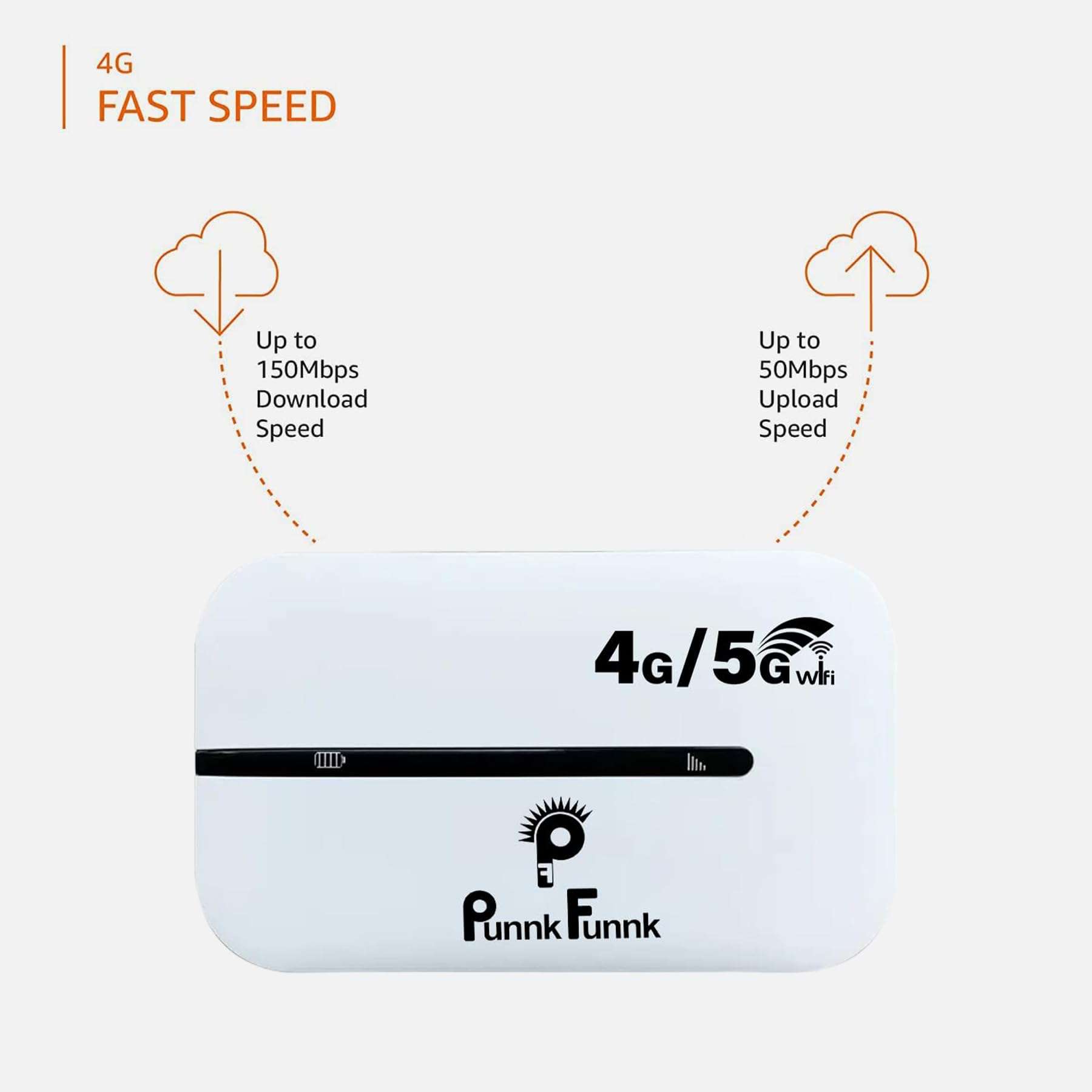 Punnk Funnk Mi-Fi 4G LTE Wireless Dongle with All Sim Network Support for Desktop & Laptops | 2100mAh Rechargeable Battery | Plug & Play Data Card Stick with Up to 150Mbps Wi-Fi Hotspot (White) 4