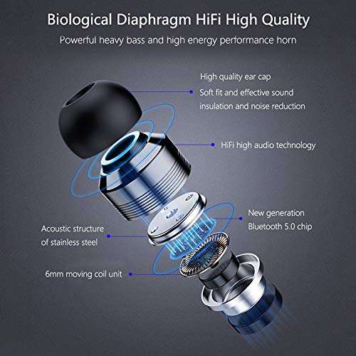 Fenpos Mini Wireless Earbuds, Hi-Fi Deep Bass Premium Sound Bluetooth Headphones, Waterproof Stereo Headphones (2000mAh Black) 5