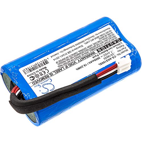 BORNMIO Replacement Battery for Anker SoundCore Boost 2S18650 (2600mAh) 2