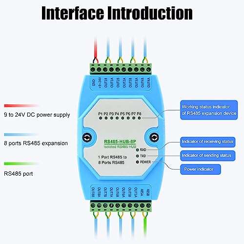 Vikye Industrial RS485 Hub 8 Ports for Self Adaptive Relay Extension 5