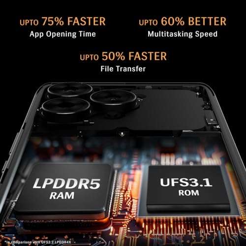 Lava Blaze Curve 5G (Glass Iron, 8GB LPDDR5 RAM, UFS 3.1 256GB Storage) | 120Hz Curved Amoled Display |2.6GHz Dimensity 7050 6nm Processor | 64 MP Primary Sensor 4