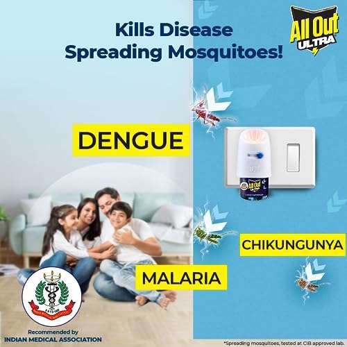 All Out Ultra Liquid Vaporizer, 3 Refills (45ml each) | Kills Dengue, Malaria & Chikungunya Spreading Mosquitoes| India's Only Mosquito Killer Brand Recommended by Indian Medical Association 4
