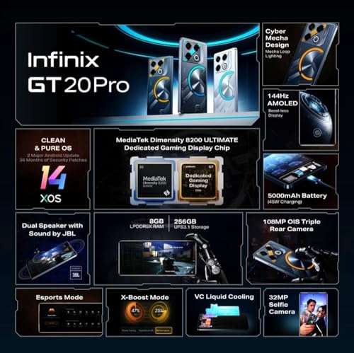 Infinix GT 20 Pro (Mecha Blue, 256 GB) (12 GB RAM) 2
