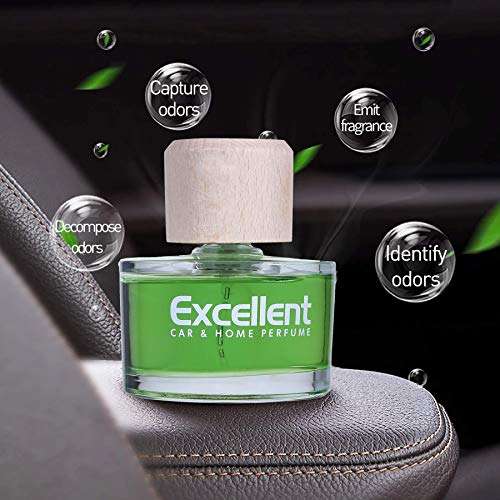 Tasotti Excellent Citrusland Push-Press Clever Wood Technology Car Air Freshener Perfume (60 ml) 5