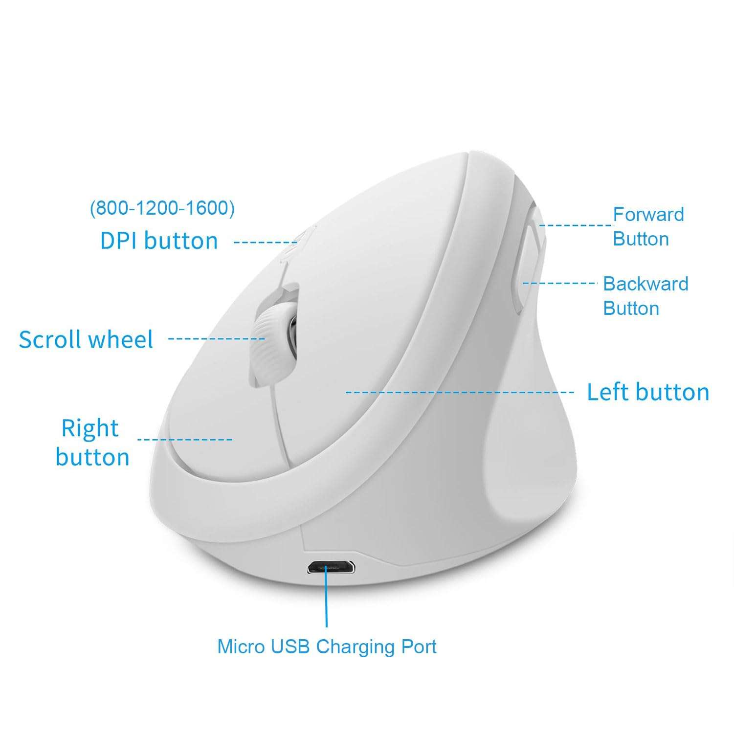 Ergonomic Wireless Vertical Mouse, Rechargeable 2.4G USB Portable Silent Optical Cordless Mouse with 6 Buttons 3 Adjustable DPI (800-1200-1600) for PC Desktop Laptop Notebook (White) 3