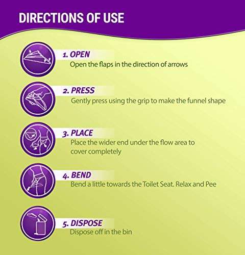 Pee Pro - Disposable Sanitary Urination Funnel | Female Freedom to Stand & Pee On The Go | 10 Count Value Pack + 2 Free Units | for Public Places, Travel, Camps, Hiking, Parties & Outdoor Activities 6