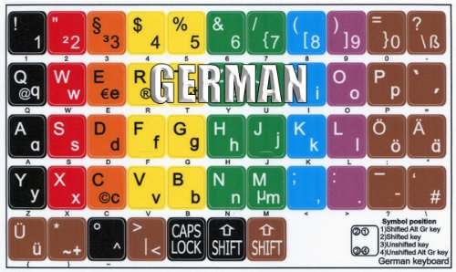 Learning German Colored New Keyboard Stickers 3