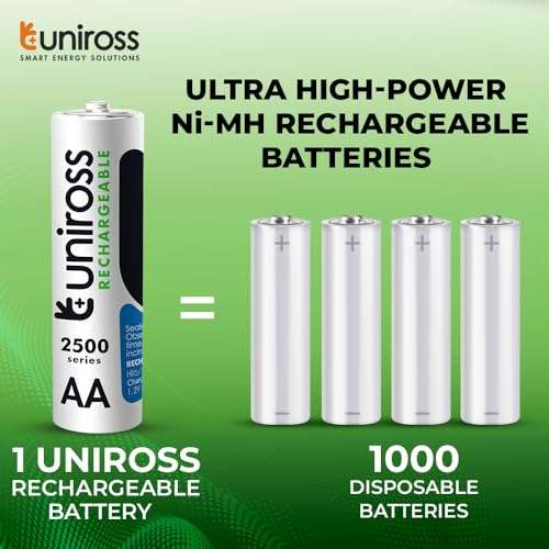 Uniross Ni-MH AA Rechargeable Battery | 2500 Series | Ultra High Power| for High Drain Devices | with Low Discharge Mechanism | 0% Mercury & Cadmium | 1.2V | Pack of 2 2
