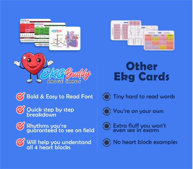 EKG Buddy's 5 Card EKG Interpretation Badge Set - Doubled Sided Nurse ECG Cards Guide Rhythm Cheat Sheet, EKG Telemetry Strips for ACLS Medical Cardiac Reference and Nursing Student Gift Accessories 5