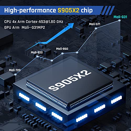 Retro Game Console Super Console x2 with 65000+ Games, Emulator Console Support 60+ Emulators, S905X2 Quad-Core Retro Video Game Console with 2 Wireless Controllers(256G) 3