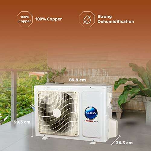 Lloyd Inverter 2 Ton Split Air Conditioners, 3 Star GLS24I3FWSEM 3