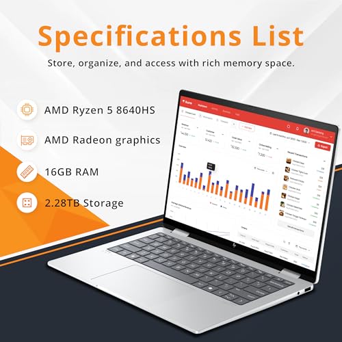 HP Envy x360 2-in-1 14" WUXGA Touchscreen Laptop, AMD Ryzen 5 8640HS, 16GB LPDDR5, 2.28TB Storage (2TB SSD+288GB Docking Station Set), Backlit Keyboard, Wi-Fi 6E, Win 11 Home, Silver 3