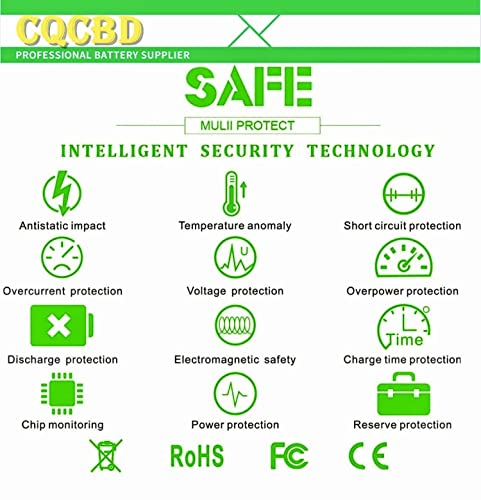 CQCQ BAT 2S1P-2 Battery for Dell Raid Controller PowerVault MD3200i MD3220i MD3220i 0D668J Series [6.6V 7.26Wh] 6