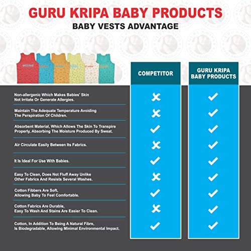 TINY LOOKS Kids Vest Infants Sando Unisex Sleeveless Regular Fit Undershirts for Boys Girls Hosiery Inner for Baby Cotton Inner Wear Sando Unisex Baby Vest 6-12 Month Pack of 6 Multicolour 5