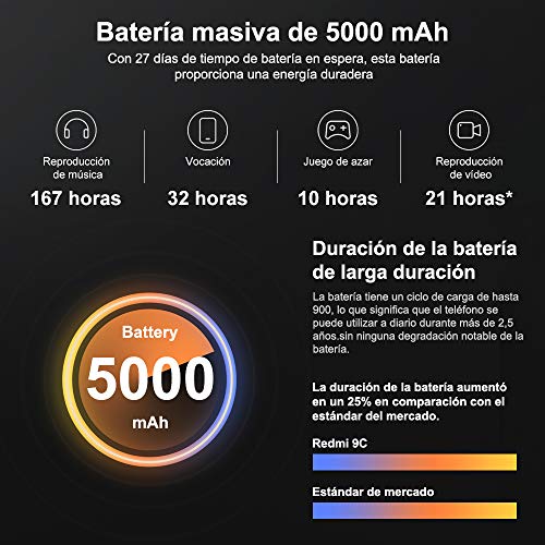 Xiaomi Redmi 9C Smartphone, 3 GB + 64 GB, 6.53 "HD + Dot Drop Display 5000mAh (typ), con Sblocco Faccial AI, 13 MP, Tripla Fotocamera, Grigio (Midnight Grey) 5