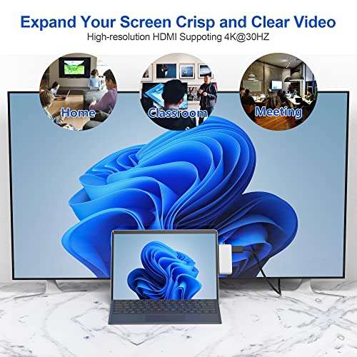 Surface Pro 8 Hub Docking Station with 4K HDMI Adapter+100M Ethernet LAN+ USB 3.0 Port* 2+Micro SD(TF) Card Reader Converter Combo Adaptor for Microsoft Surface Pro 8 Accessories 3