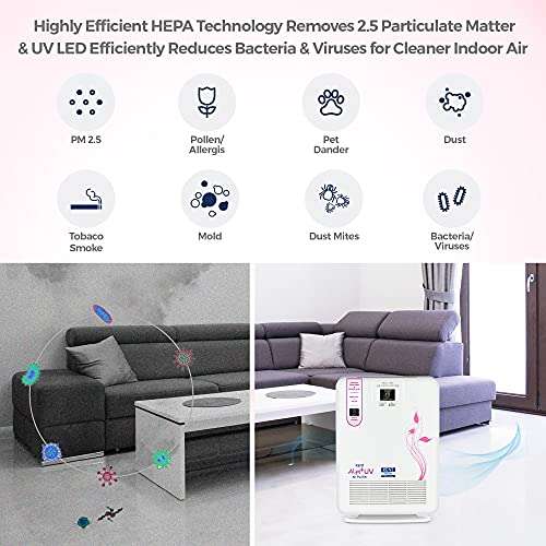 KENT 15008 Alps+ UV Air Purifier | Highly Efficient HEPA Technology | Smart Air Purifier | Cleaner Air Every Time | UV LED That Kills Bacteria & Viruses 3