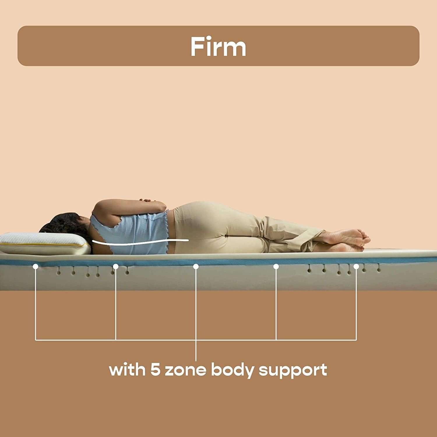 SleepyCat Latex Mattress | 10 Years Warranty | 100 Nights Trial | Firm, Orthopedic 6-inch Hybrid Mattress with Pinhole Tech Latex & Memory Foam layers | 5-Zone Support and Bamboo Cover (Queen Size, 75x60x6inches) 3