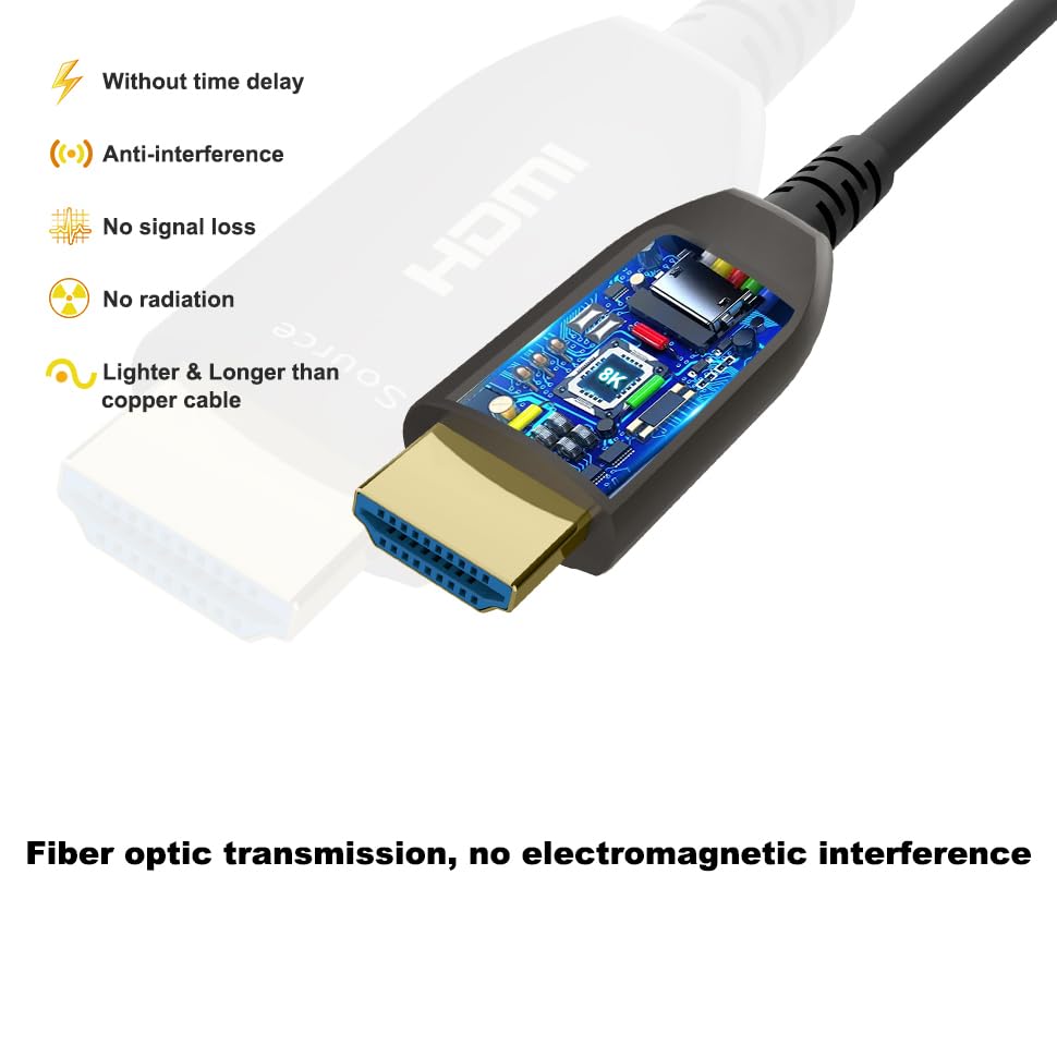 Fiber Optic HDMI 65FT-HDMI,Fiber Optic Cable Ultra High Speed HDMI Cord are not affected by electromagnetic Interference,Compatible with Home Theatre,Ultra high Definition Video Image Transmission 4