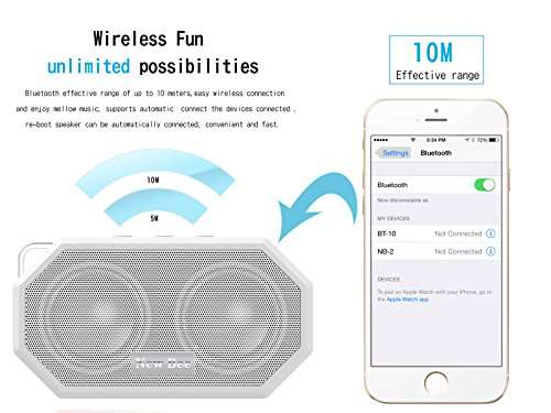 Portable Pocket Speaker, Eagle Eye Water Resistant Wireless Stereo Bluetooth Shower Speaker with Handsfree Speakerphone 3.5mm Jack White 2