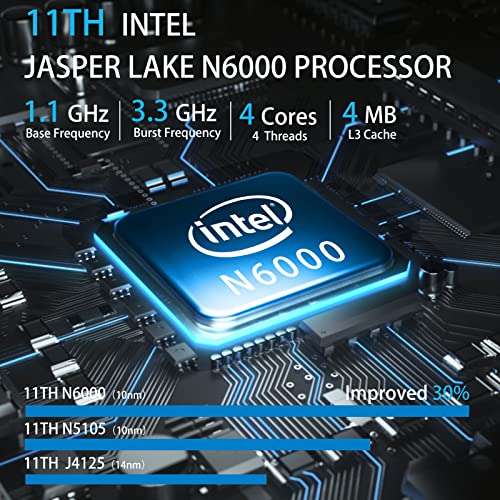 MOREFINE M6 Mini PC Intel 11th Gen N6000 (up to 3.3GHz) Windows 11 Pro, Mini Computers 16GB LPDDR4 RAM/512G M.2 NVME SSD, Micro PC Support WiFi6/ AX201/BT5.2/2.5G Network Port 2