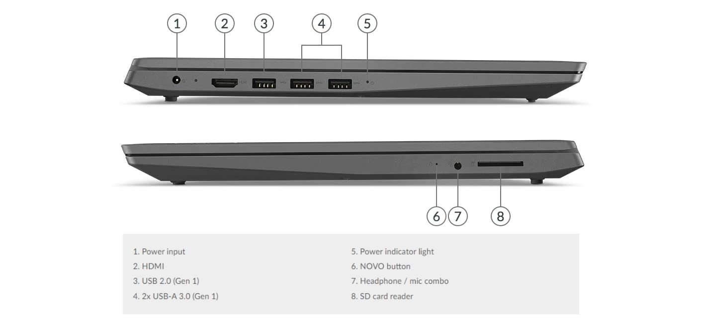 Lenovo V14 Business Laptop, 14" FHD Anti-Glare Display, AMD Athlon Gold 3150U Processor, 12GB RAM, 128GB SSD + 1TB HDD, Webcam, Wi-Fi, Bluetooth, HDMI, Windows 11 Pro 4