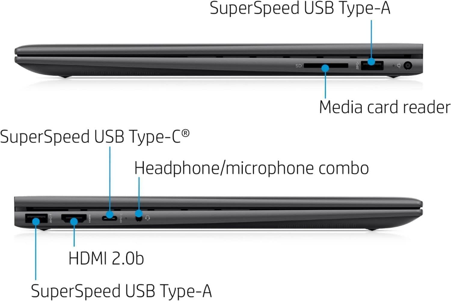 HP Envy x360 2-in-1 Laptop, 15.6" FHD Touchscreen, AMD Ryzen 5 5500U Processor, 32GB RAM, 512GB PCIe SSD, Webcam, SD Card Reader, HDMI, Backlit KB, Wi-Fi 6, Windows 11 Home, Stylus Pen Included 6