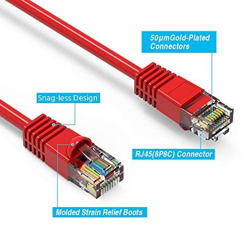 7ft (2.1M) Cat6 UTP Ethernet Network Booted Cable 7 Feet (2.1 Meters) Gigabit LAN Network Cable RJ45 High Speed Patch Cable, Red (2 Pack) 2