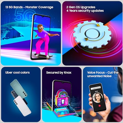 Samsung Galaxy M14 5G (Berry Blue,4GB,128GB)|50MP Triple Cam|Segment's Only 6000 mAh 5G SP|5nm Processor|2 Gen. OS Upgrade & 4 Year Security Update|8GB RAM with RAM Plus|Android 13|Without Charger 4