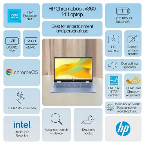 HP Chromebook x360 14 inch FHD IPS Touch 2-in-1 Laptop, Intel Processor N100, 4GB RAM, 64GB eMMC, Chrome OS, Sky Blue, with Accessories 3