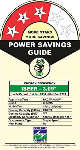 Croma 1.5 Ton 3 Star Window AC (Copper, CRAC1152, White) with Free Installation 4