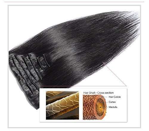Confidence Real Clip In Human Hair Extension Black (20 Inches, 50 Gram) 6