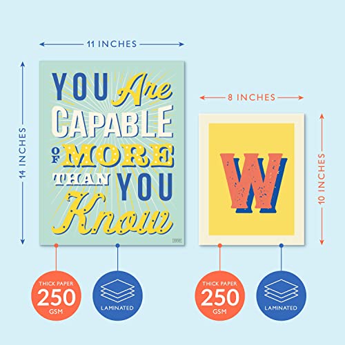 Set of 8 Growth Mindset Posters & WELCOME Letters for Teachers & Students - Bedroom, Office & Classroom Decor to Inspire Young Minds - Laminated Growth Mindset Posters for Classroom - 11"x14" 2